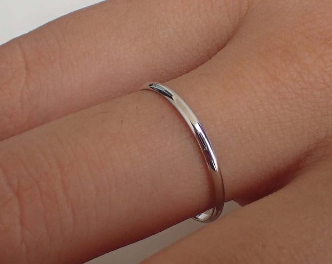 Anillos delgados